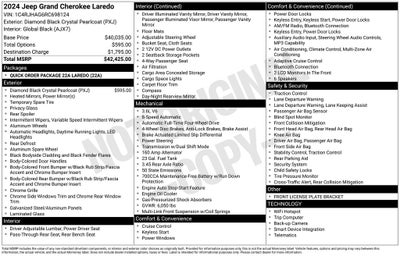 2024 Jeep Grand Cherokee Laredo 4x4