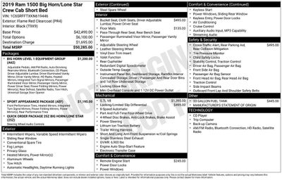 2019 RAM 1500 Big Horn/Lone Star Crew Cab 4x4 5'7' Box