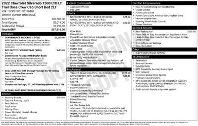 2022 Chevrolet Silverado 1500 LTD 4WD Crew Cab Short Bed LT Trail Boss